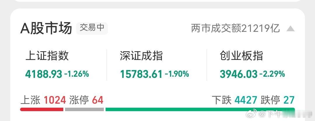 特朗普访华 A股跳水，A股的逻辑你猜不透。