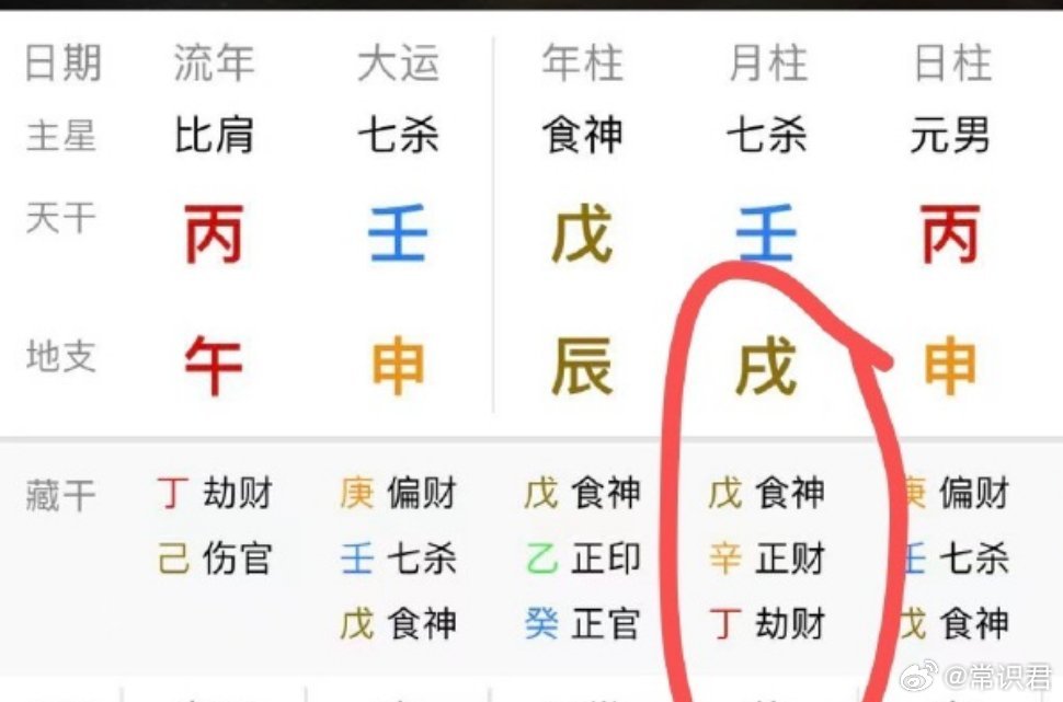 搭配合适，食神制杀。 