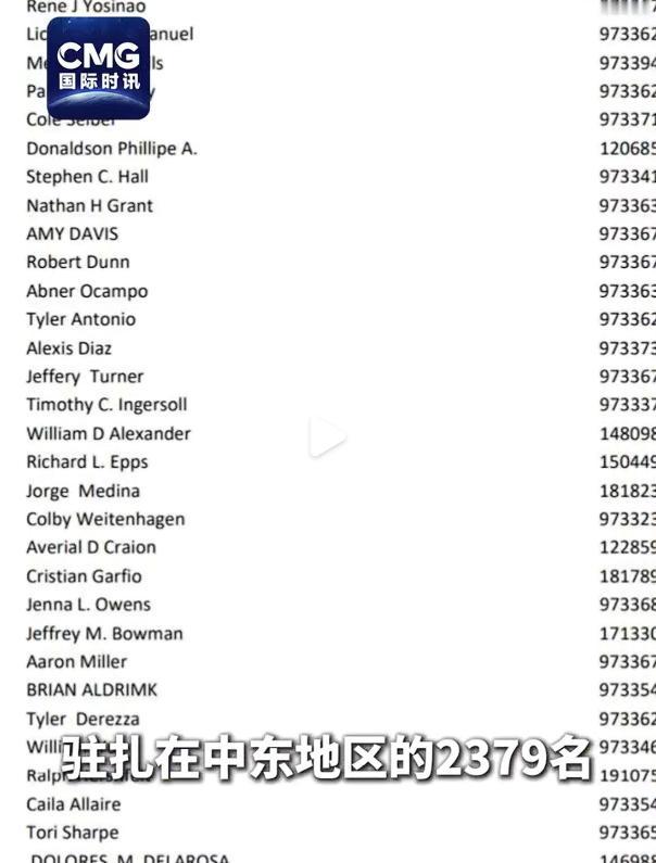 伊朗黑客公布中东美军2379人信息，伊朗的这一操作简直是没谁了。

美军不是一直