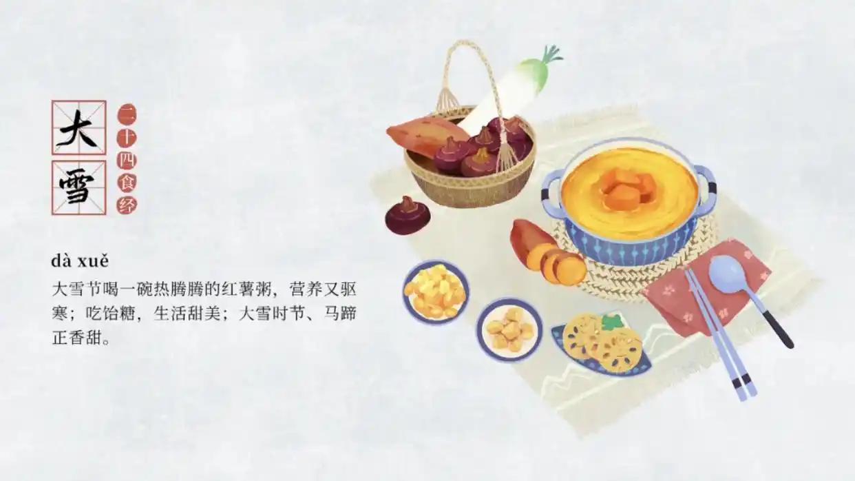 大雪，宜静候，宜暖居
拉开窗帘，天色灰蒙蒙的，像一张旧宣纸。今日大雪。
没有雪，