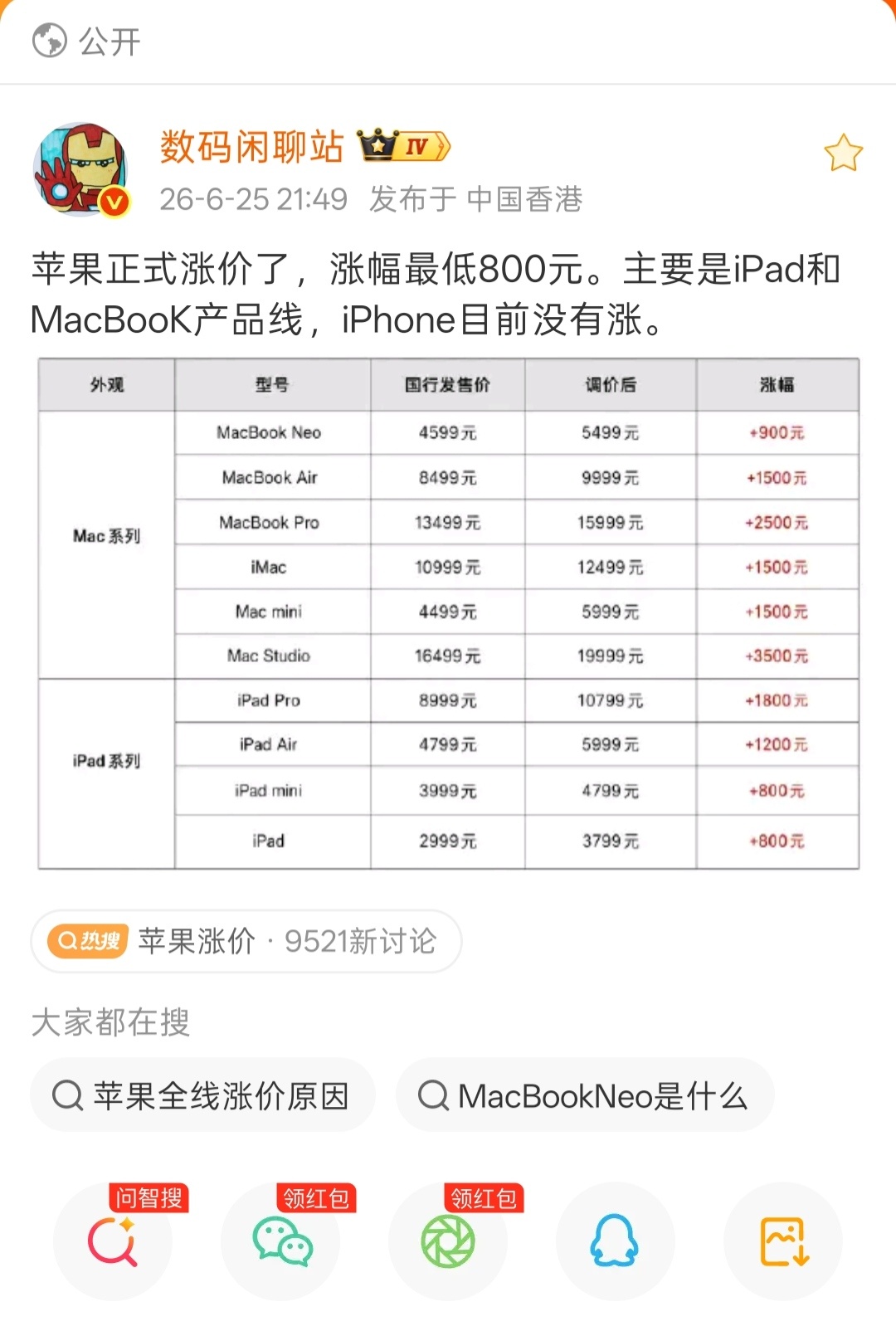 苹果涨价苹果都涨价了，这次是iPad和MacBooK产品线涨价，iPhone会不