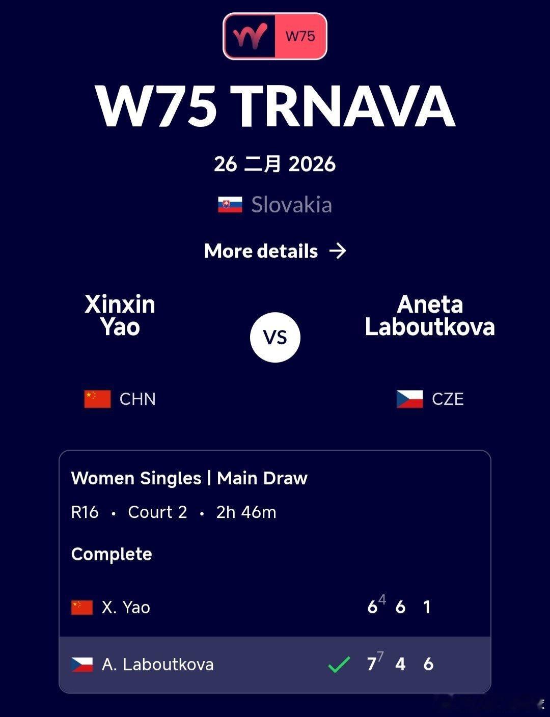 W75特尔纳瓦站🇸🇰女单第2轮姚欣辛🇨🇳6-7(4)/6-4/1-6不敌