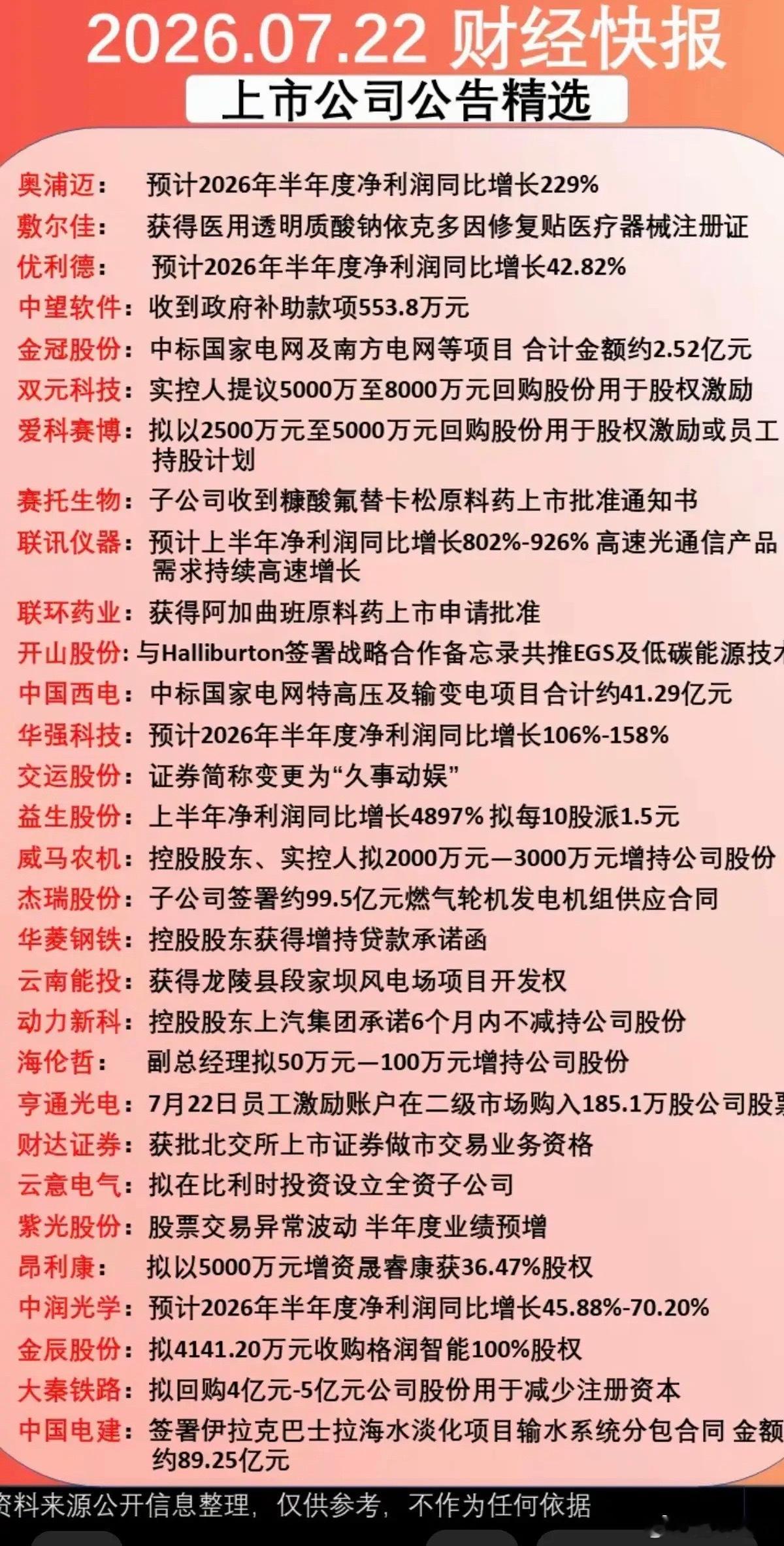 7.22周三晚间   上市公司公告精选汇总！1.半年报业绩2.中标大项目3.股权