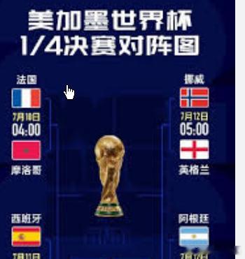 世界杯四强夺冠概率,西班牙夺冠的希望渺茫，他们很有可能再次淘汰法国。阿根廷被瑞士