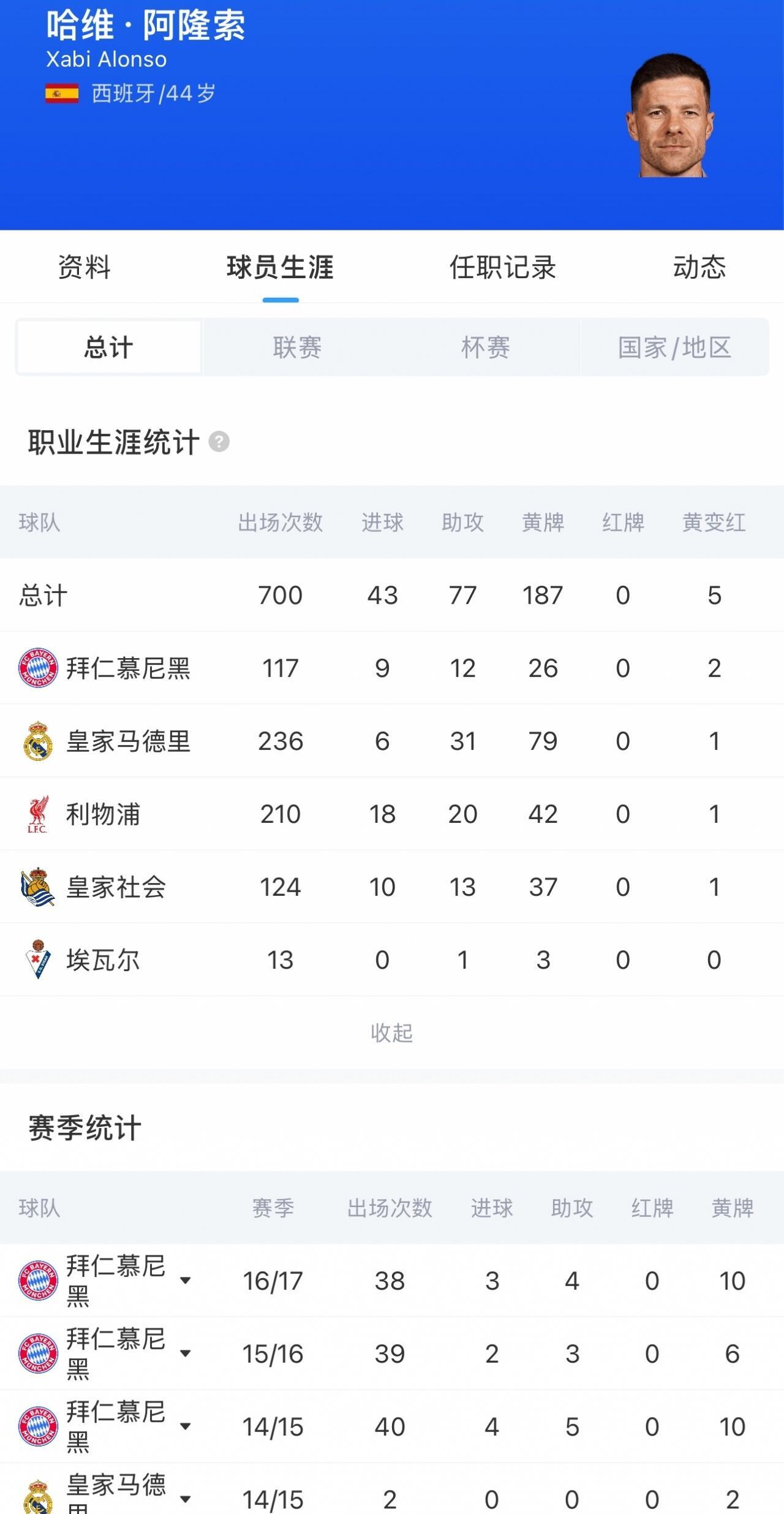 阿隆索出任切尔西主帅阿隆索正式出任切尔西新帅，签约四年，7月1日上任，勒沃库森不
