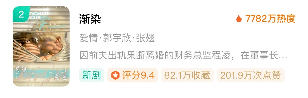郭宇欣+张翅+马厩+宇航=7782郭宇欣+陈添祥+叶非夜=9924把这个叶非夜爽