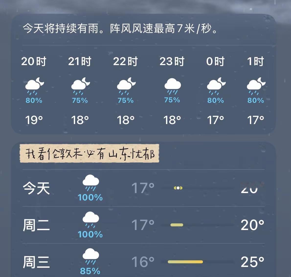 我看伦敦未必有山东忧郁天气预报