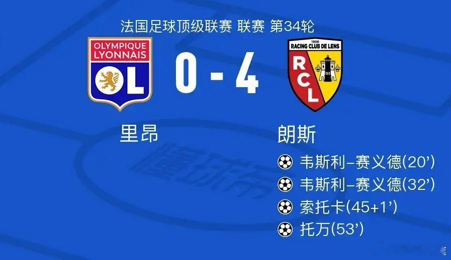足球 北京时间5月18日法国足球顶级联赛 联赛 第34轮，里昂主场对阵朗斯。朗斯