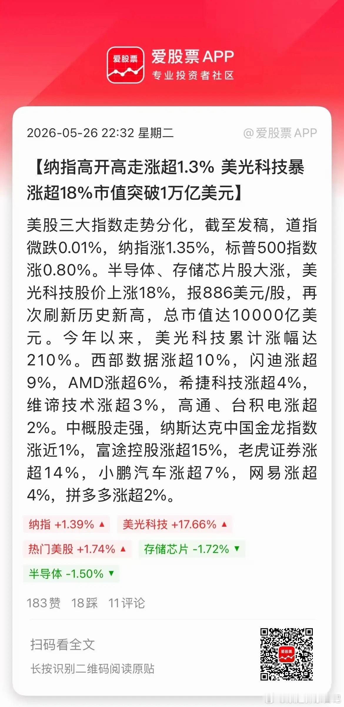 疯了！美光暴涨18%，市值破万亿！AI存储超级周期全面爆发美股5月26日晚间，存