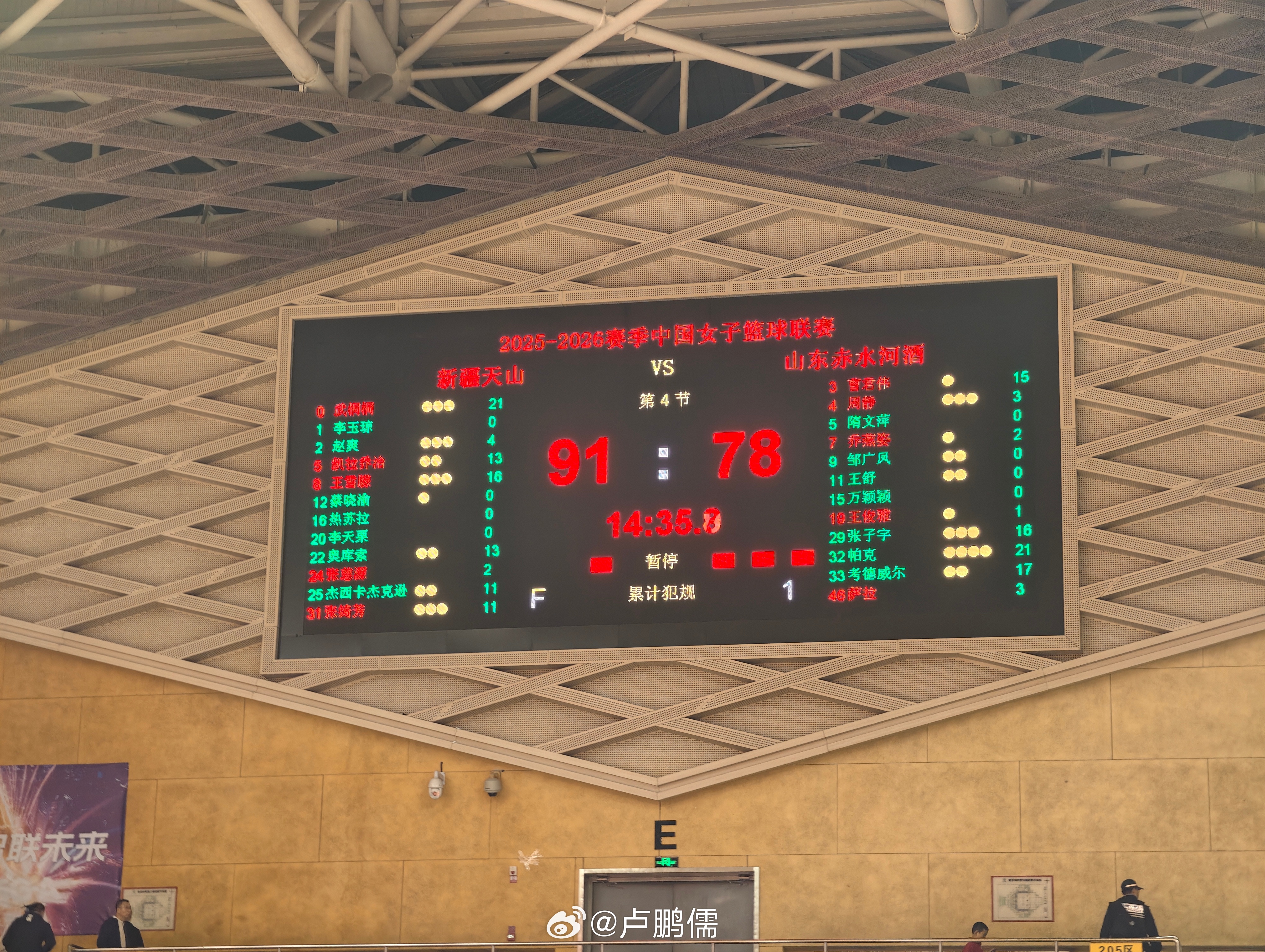 赢！爽！新疆女篮wcba小卢篮球世界 昌吉