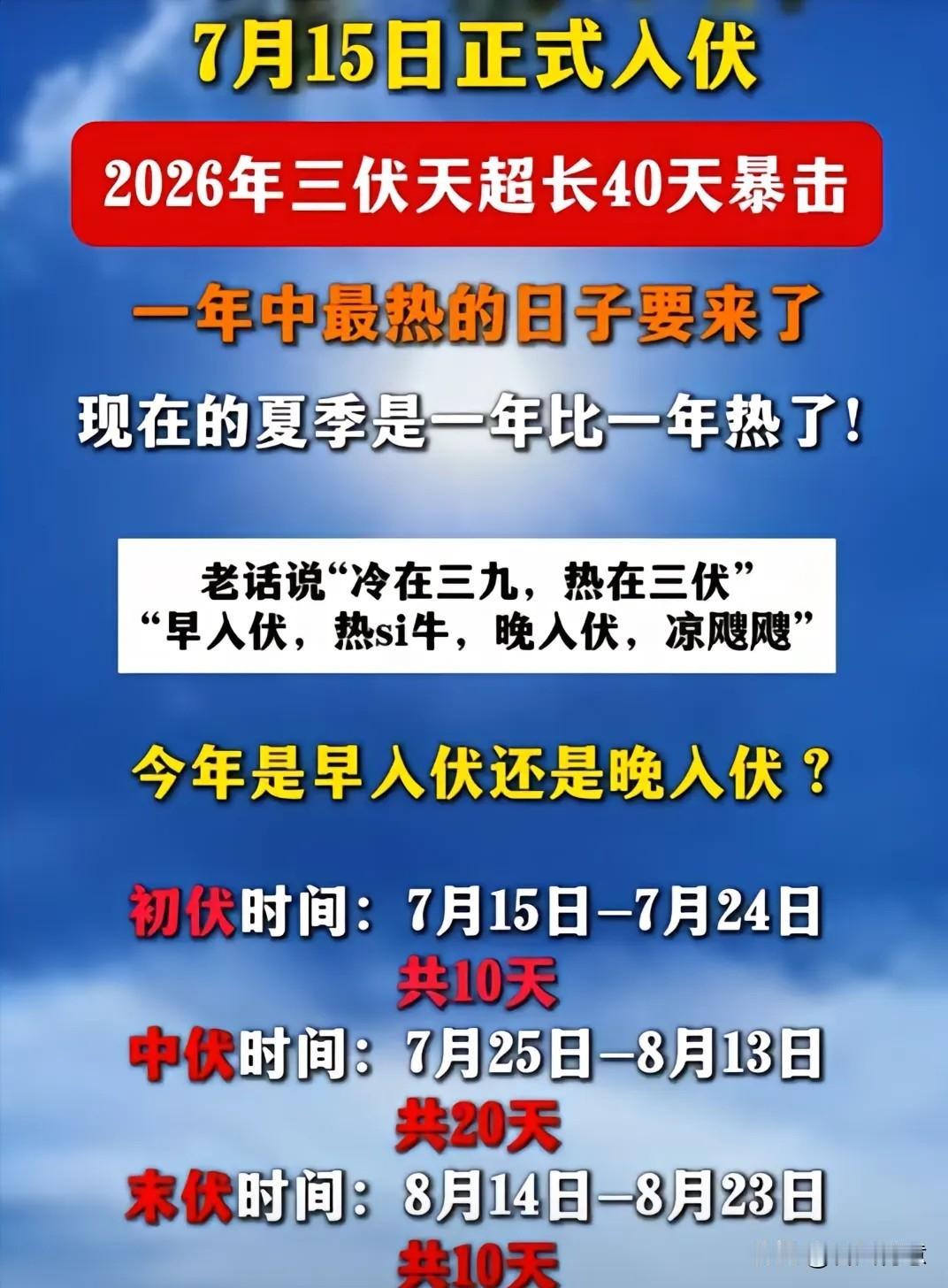 三伏有清凉，四季皆安康7月15日， 正式进入三伏天，南风不竞，温风如汤，热在三伏