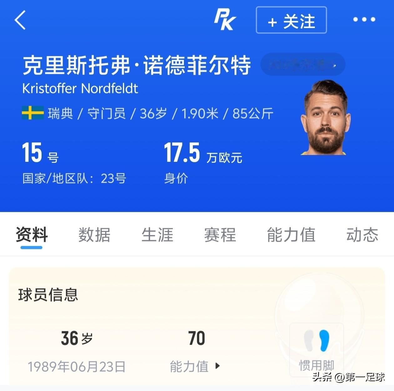 谁也想不到啊，开场第54分钟，瑞典队0比4落后荷兰队，瑞典队这个门将实在太菜了，