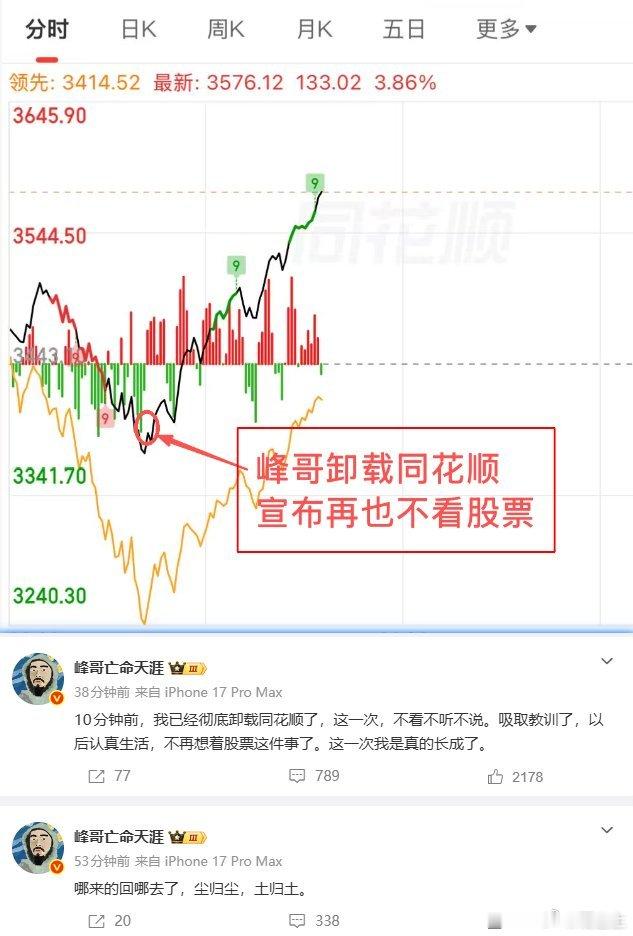 昨天大A反弹的神秘力量… 