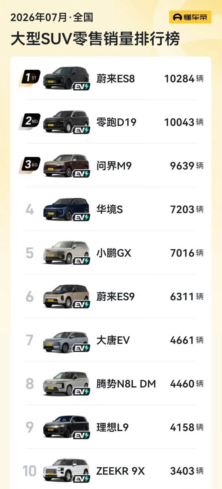 问界M9、极氪9X的七巧板效应这么明显？ 