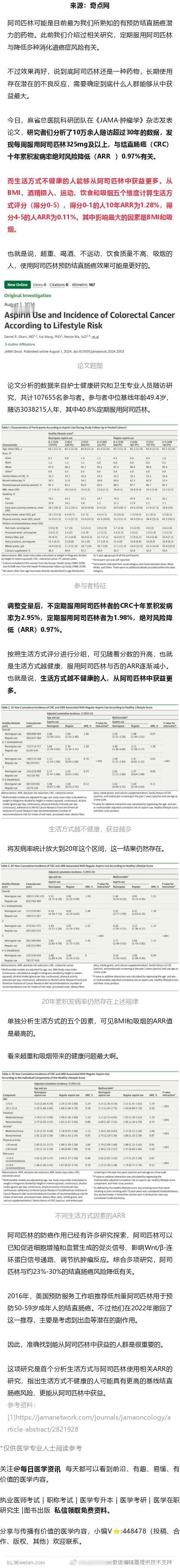 JAMA子刊：阿司匹林防肠癌，最适合谁？10万余人30年随访发现，生活方式越不健