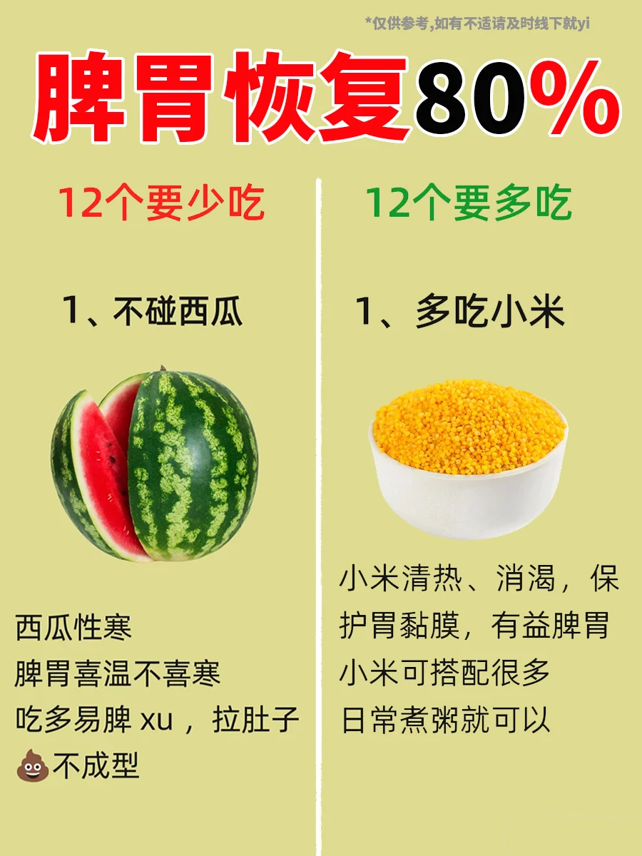 脾胃恢复80%，牢记宝宝少吃这些！