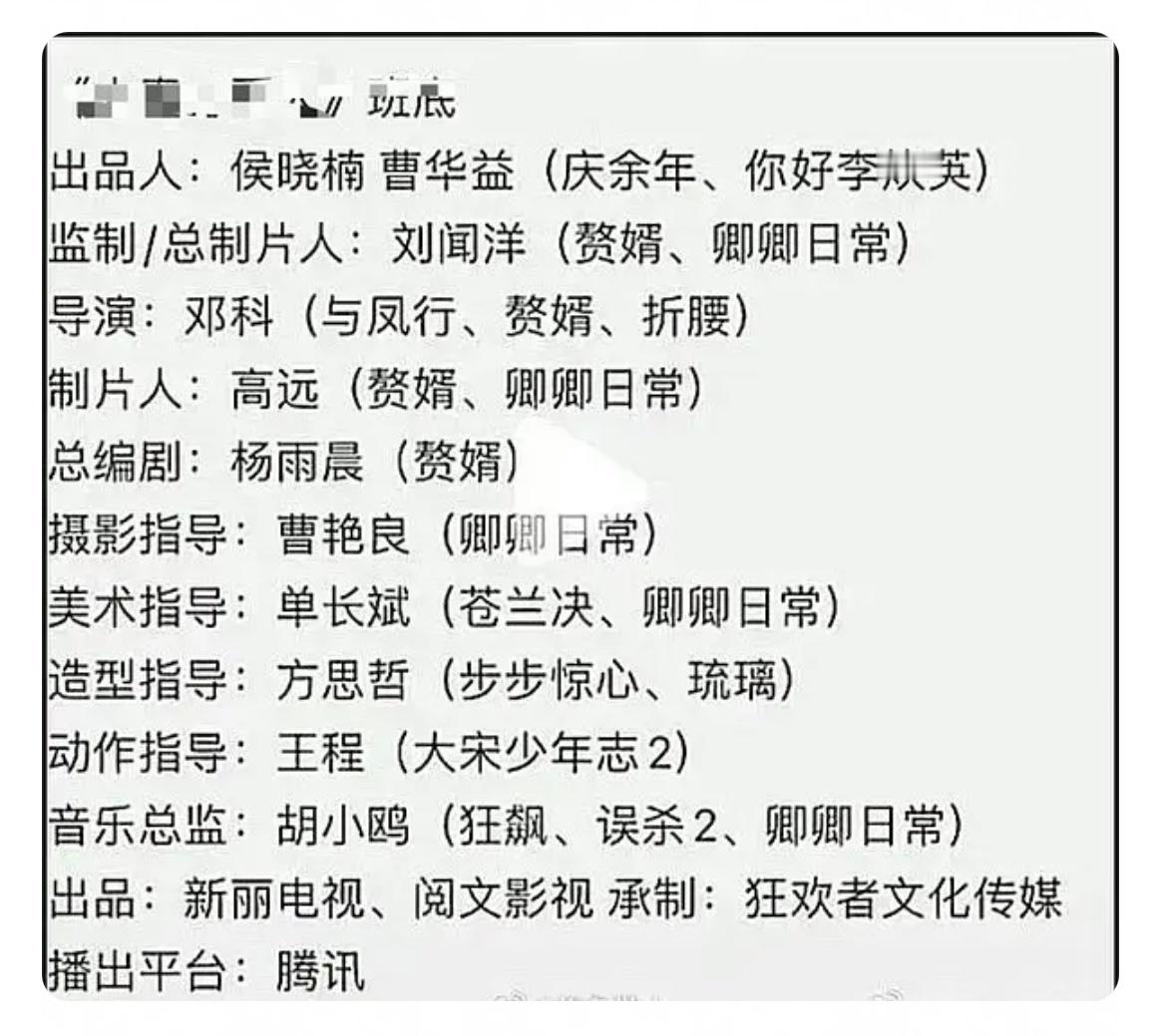 大奉打更人热度  这真是宇宙爆剧班底吧 