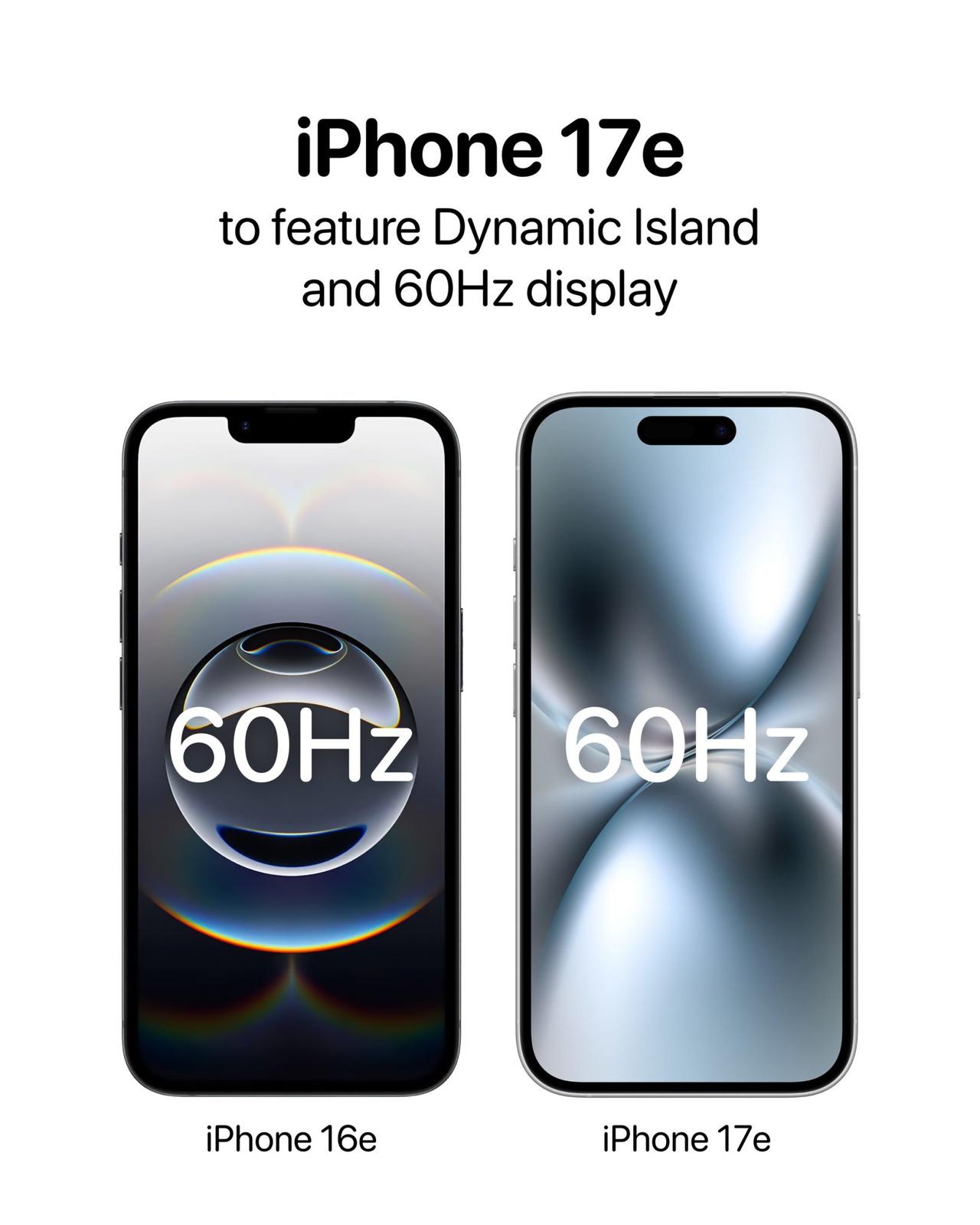 苹果即将发布2026新款iPhone 17e新机，据悉屏幕仍然将配备60Hz的刷