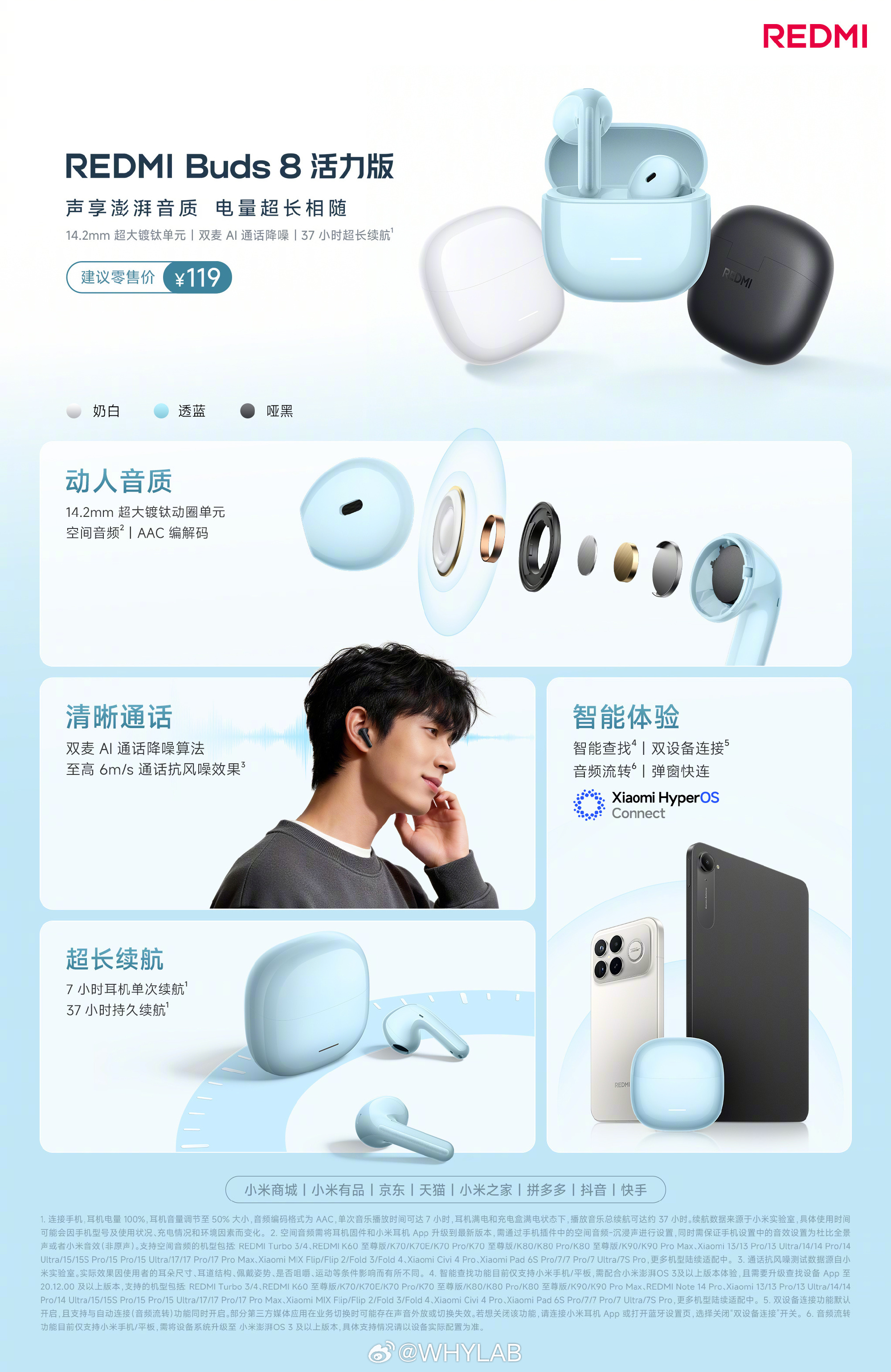 除了青春版，REDMI Buds 8 又来了一个活力版，半入耳式，14.2mm 