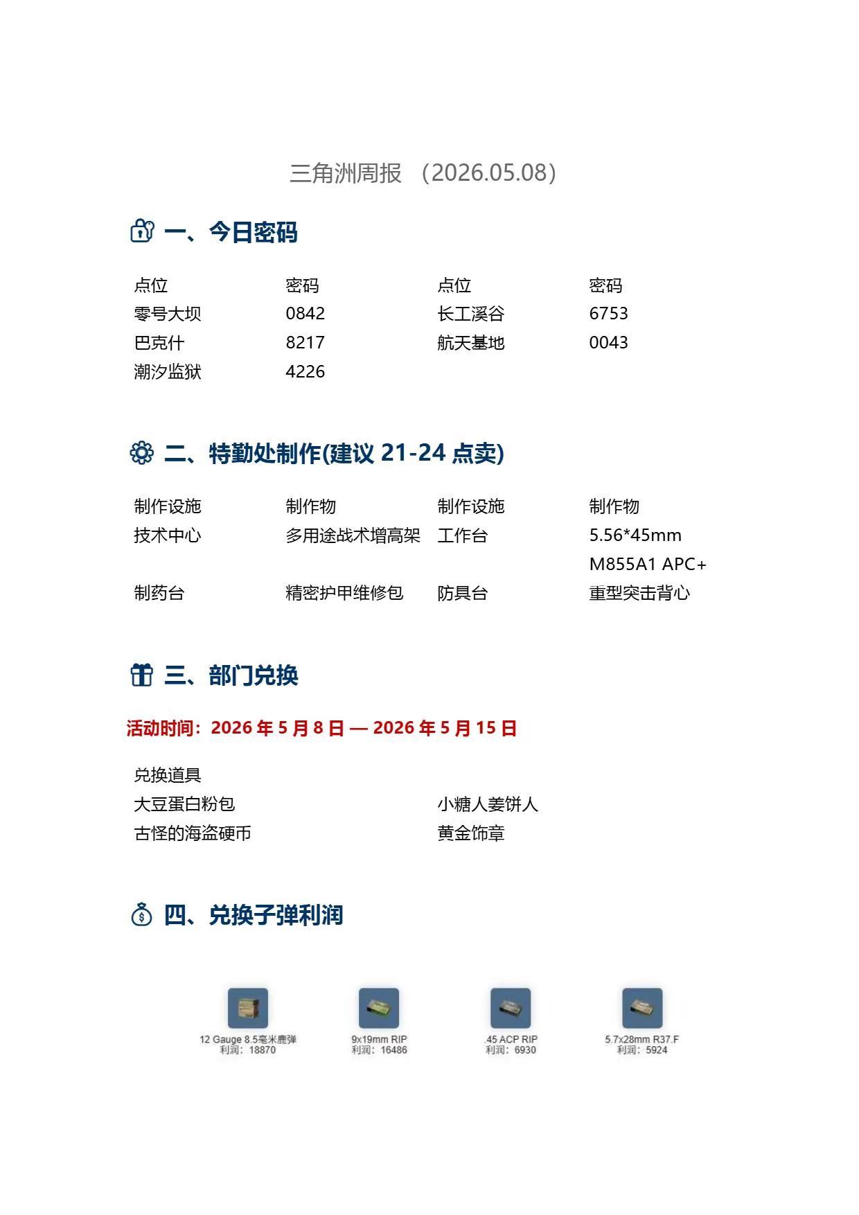 三角洲日报（2026.5.8）。