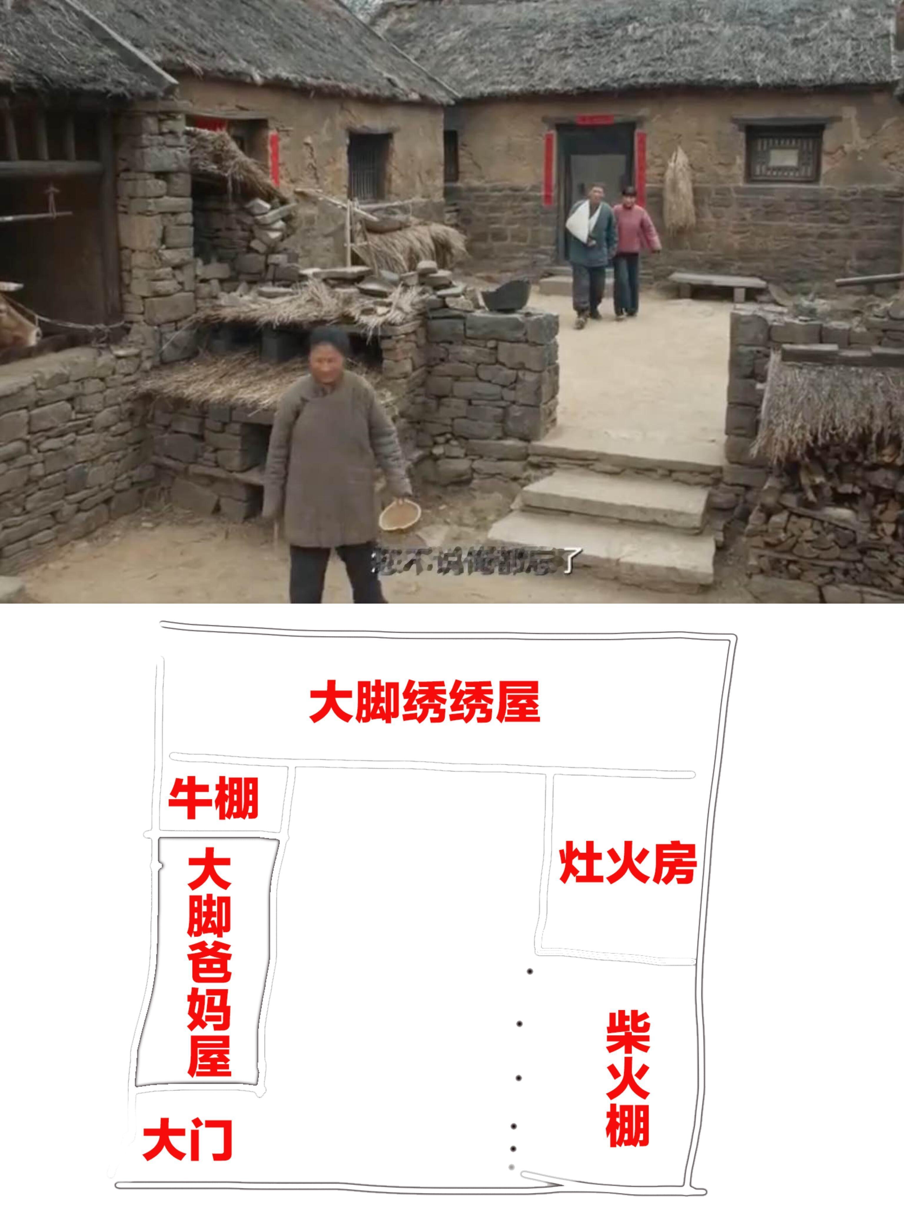 大脚绣绣小两口为啥睡在上房？小两口出屋子还需要下台阶，反而作为爹妈的屋子在下房挨