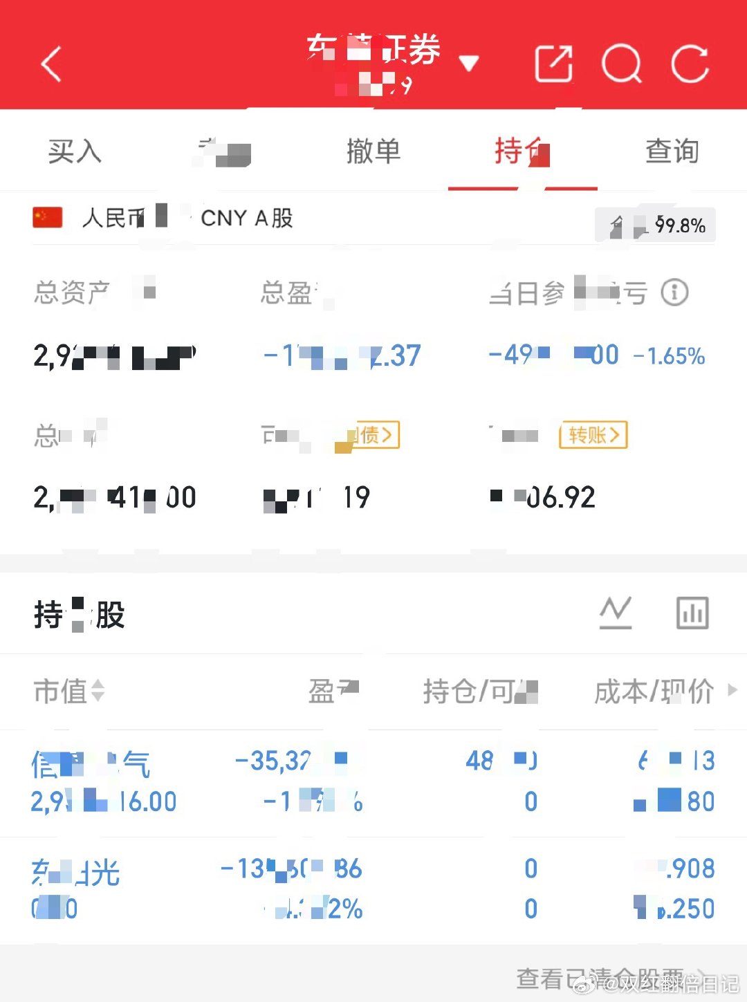 用100万本金实盘记录（第90天）实力见证，拒绝马后炮！！！我会坚持把每天的实盘