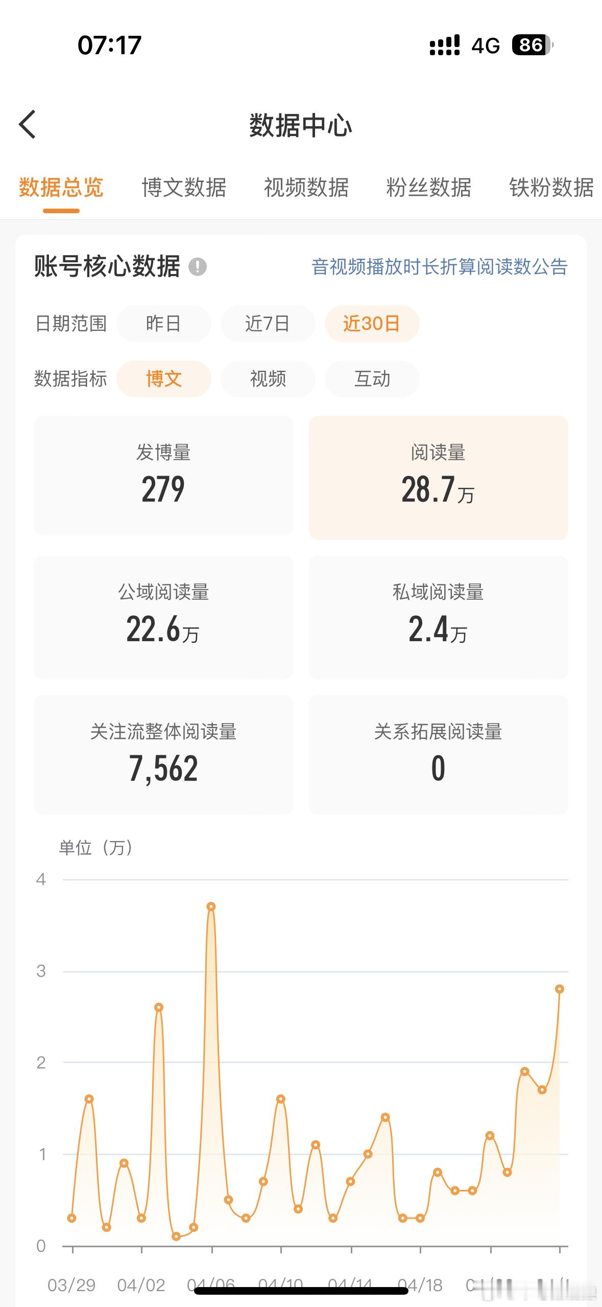 别吞了好不好。 