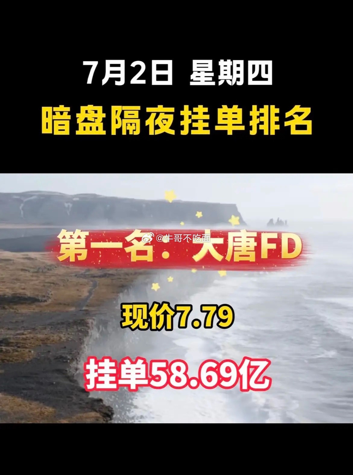7月2日周四暗盘隔夜挂单榜：东方ZY第三名，现价24.28，挂单65.41亿！ 