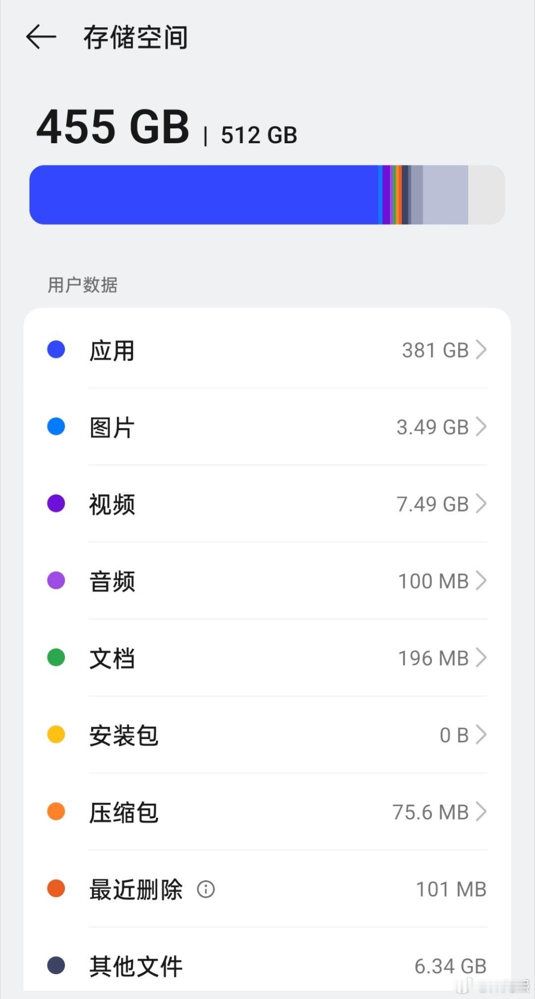 删了几千张照片结果内存没变一看就是照片没删彻底，被转移到了“最近删除”，系统留存