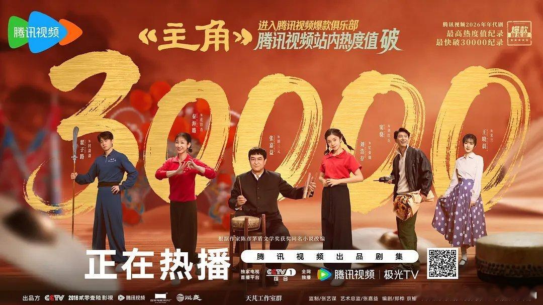 主角热度破30000了！这部剧是收视率和网播齐飞啊！厉害！ 