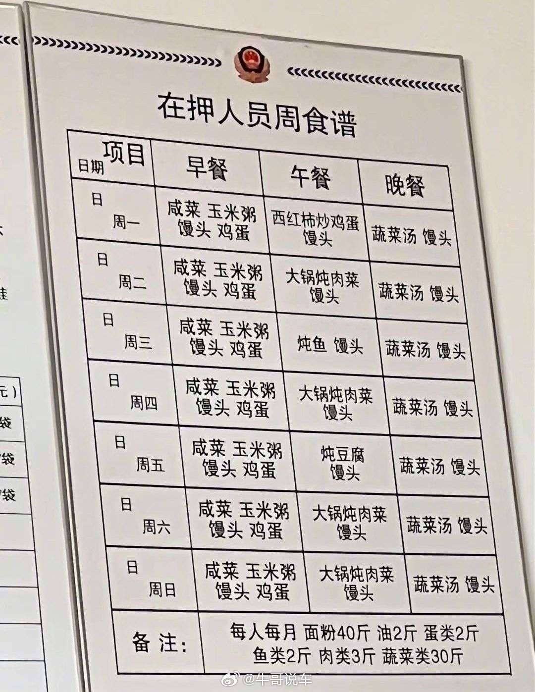 说是监狱的伙食。碳水蛋白维生素都凑齐了，周三伙食最好 