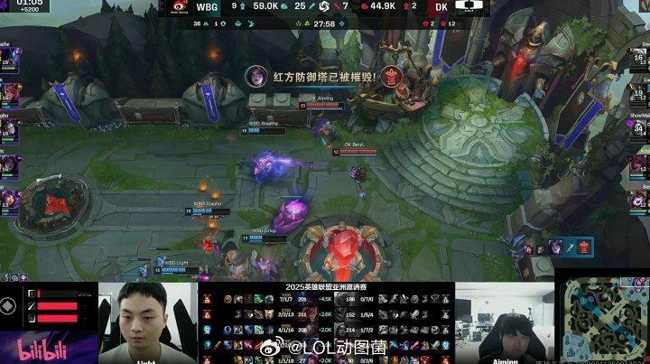 许哥和队友都是区啊！DK推出研发三巨头 上中野三人合砍2/19/6今日亚洲邀请赛