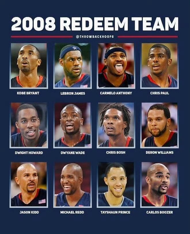 骑士詹姆斯韦德nba 你如何评价2008年的美国男篮“救赎之队”？ ​​​
