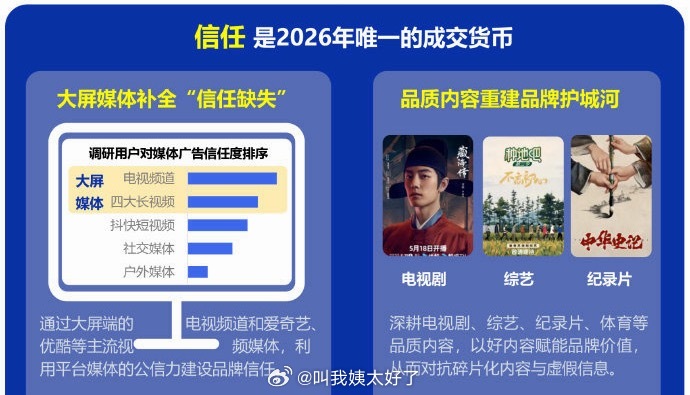 2026👖招商方面的品质内容重建品牌护城河电视剧板块代表是肖战的《藏海传》，不