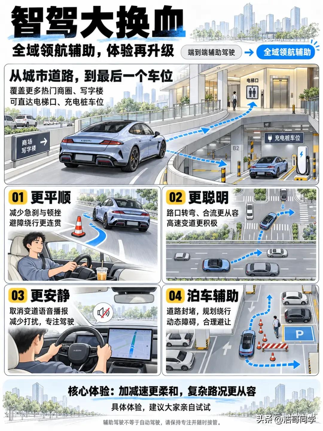 小米汽车1.18.0版本到底升级了啥？
这一次的更新亮点主要是围绕城区辅助驾驶和