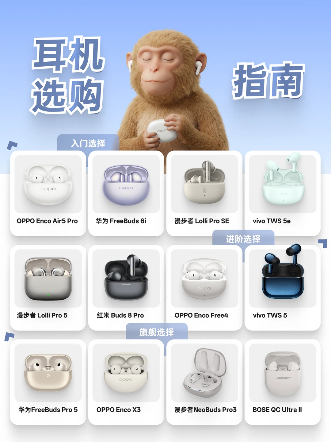 蓝牙耳机怎么选，看完这篇你就懂了