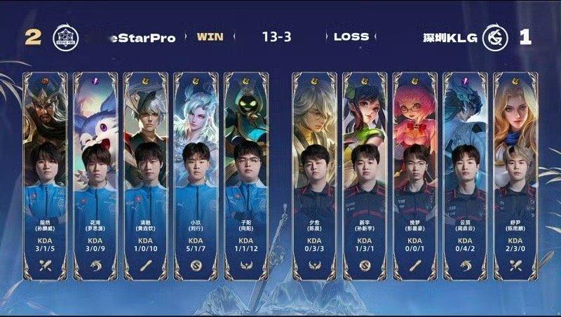 小玖敖隐三杀龙王  eStar战胜KLG  武汉eStarPro集火秒掉大司命，