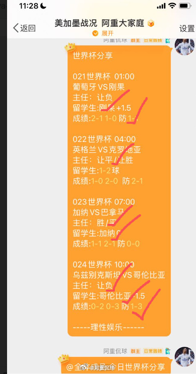 ok兄弟们 昨日在大家庭里拿捏 有的兄弟会觉得比赛难整  不如直接跟我抄作业大家