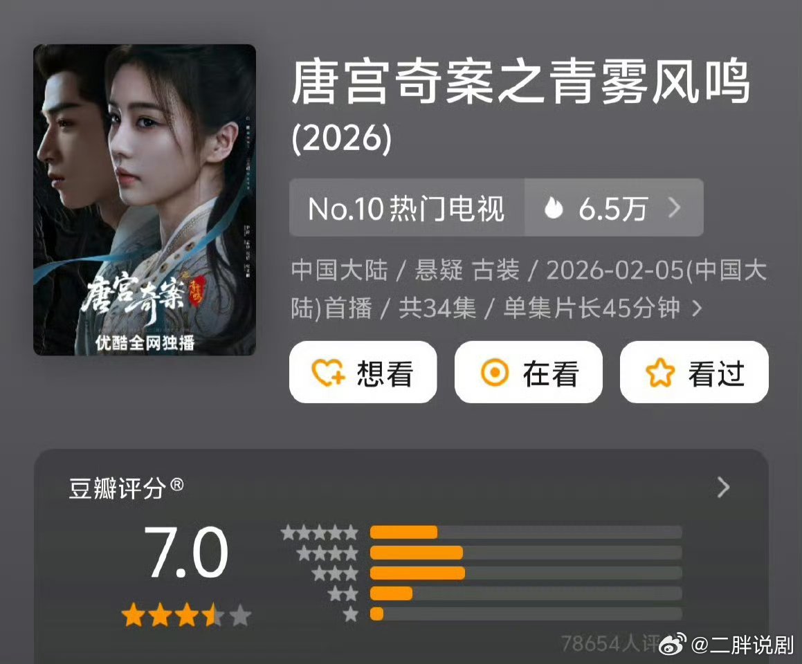 白鹿、王星越《唐宫奇案》开分7.0，高了还是低了？ 