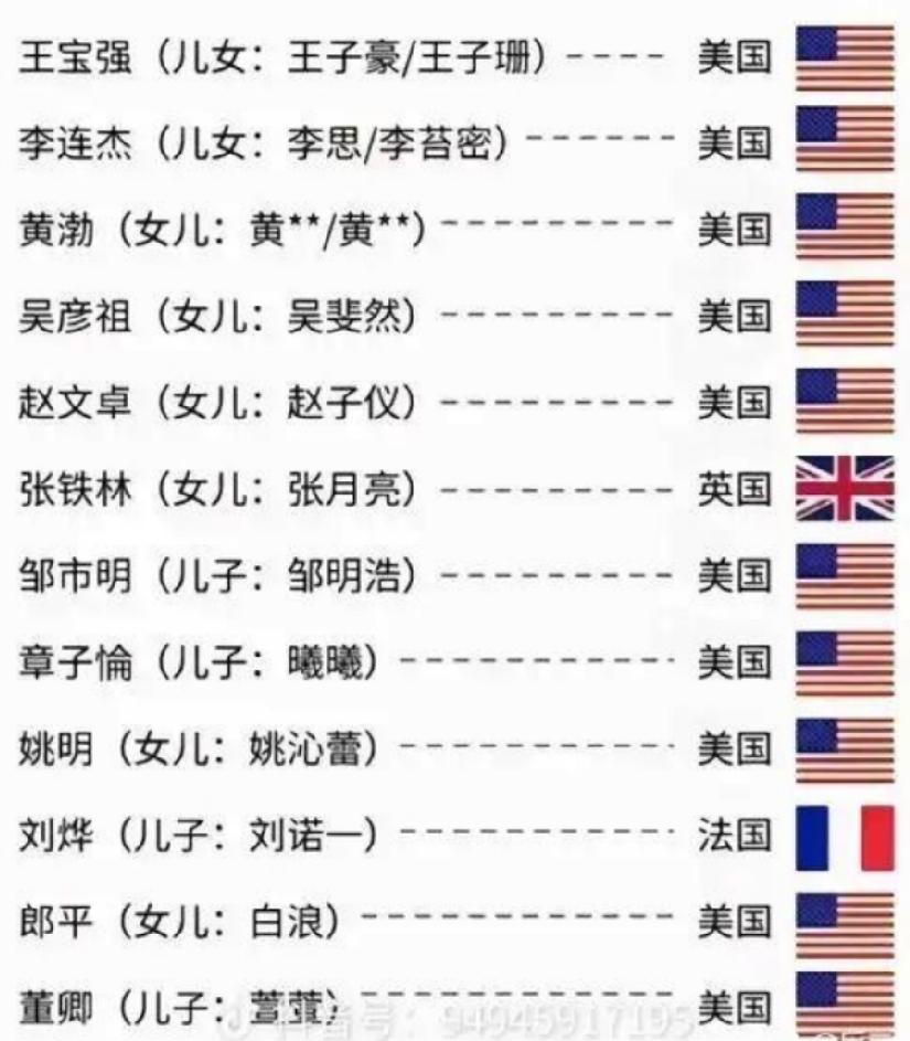 文体明星们的孩子都在哪里？外国的月亮比较圆？

最近孙艺珍晒出一家三口在马尔代夫