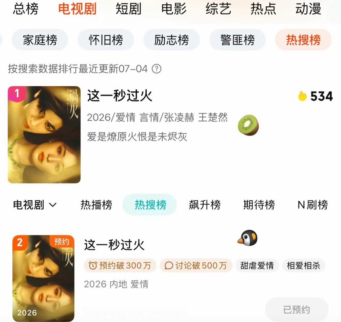 感受一下张凌赫这一秒过火的热度，🐧🥝双平台的观众都在等他。 
