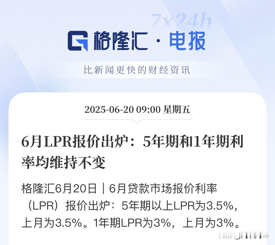 6月LPR报价出炉！维持不变，3.0%和3.5%

6月五年期贷款市场报价利率(