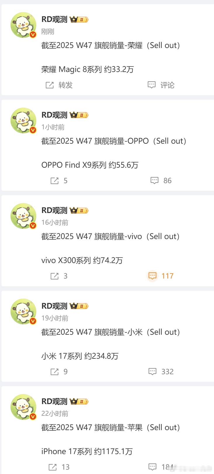 年年唱衰但年年热卖，这就是苹果。 