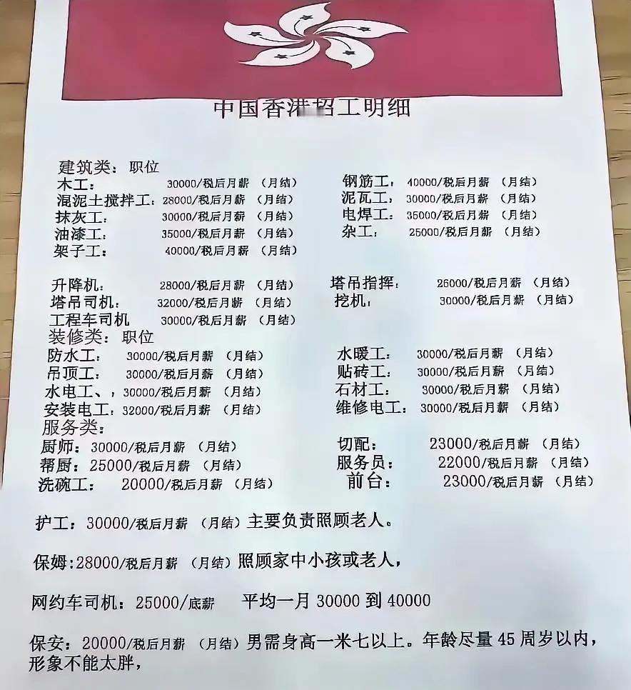 请看下图，这是一份来自香港的招聘详情，其中所提供的薪资待遇着实令人眼前一亮。
