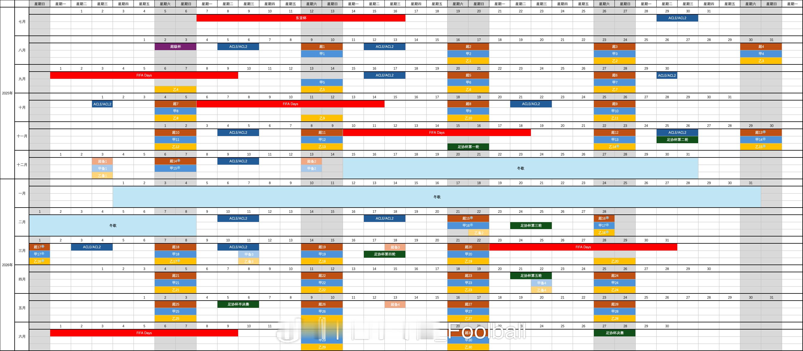 做了一点微小的工作：在AI的指导下，参考2025和2026赛季的赛历，结合国际比