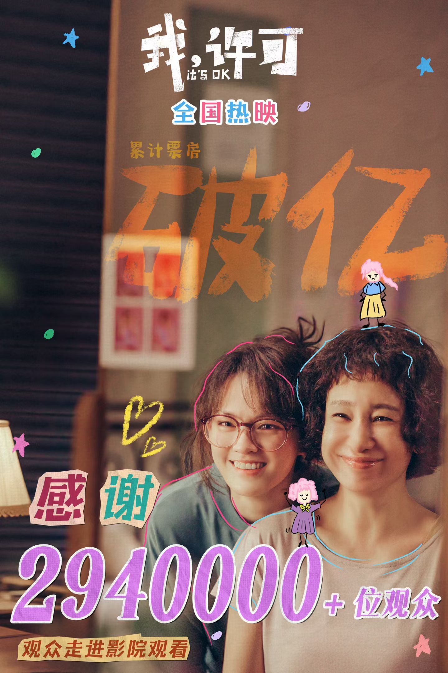 我许可票房破亿《我，许可》票房破亿，也是春节档后唯一破亿的国产电影。 