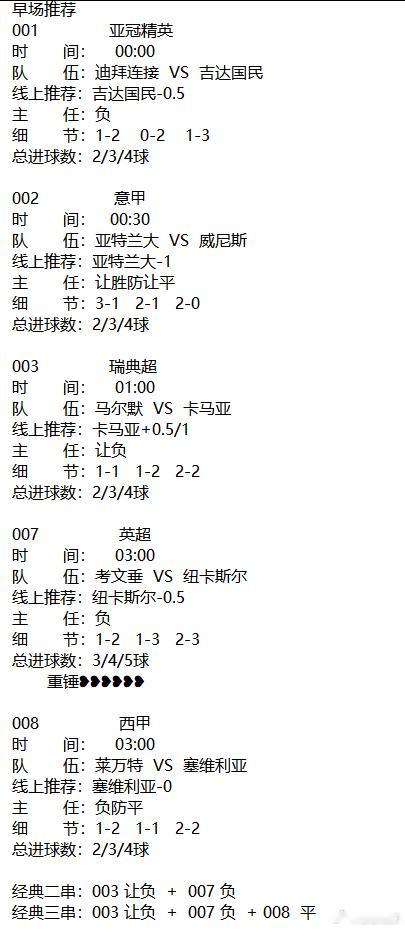 分享图片 ​​​