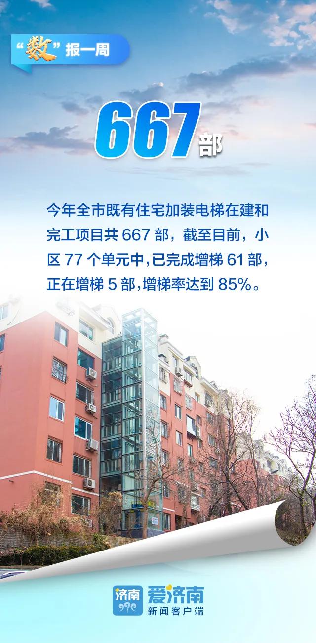 济南老小区安装电梯已经达到了667部，如果你住在老小区，你会支持安装电梯吗？

