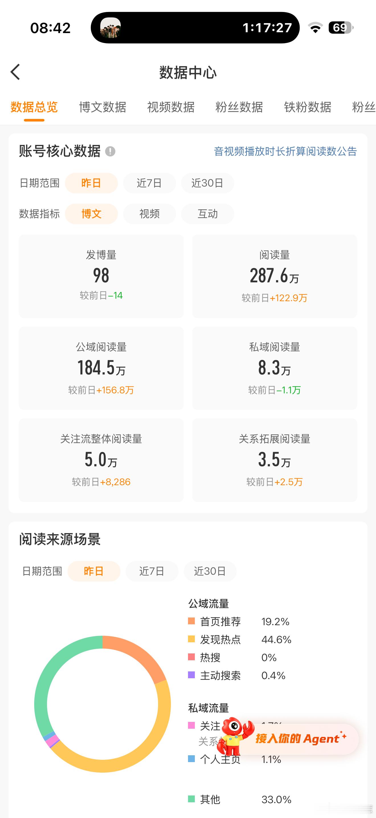 我去牛逼666 