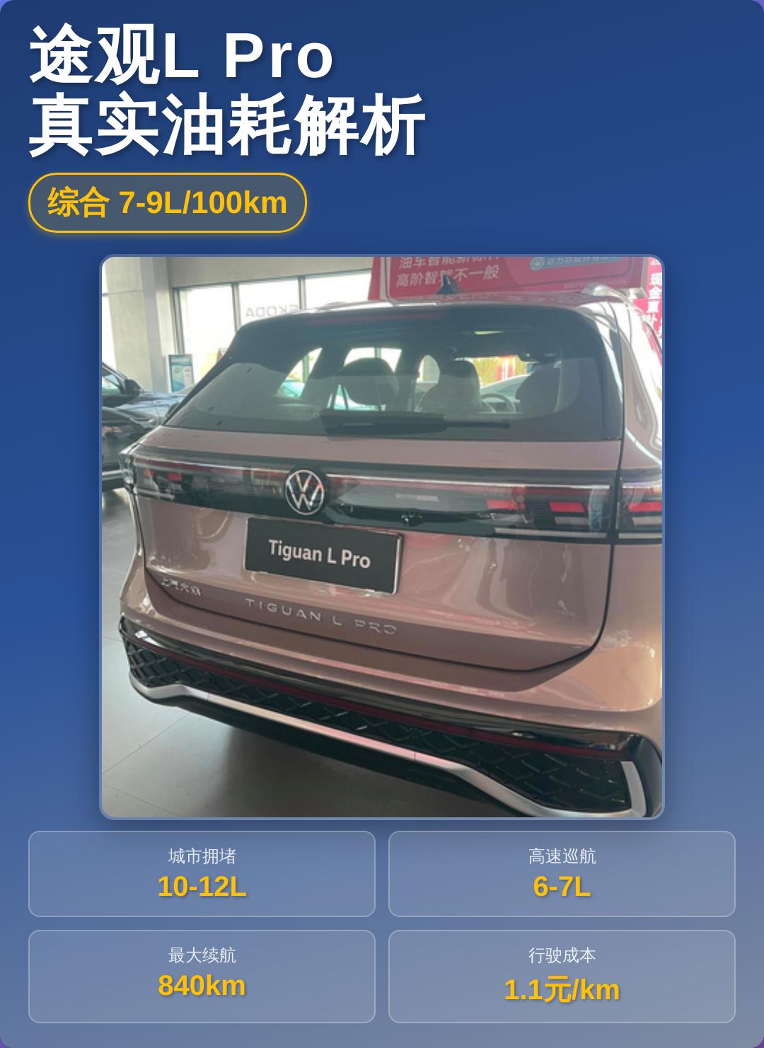 Pro入门版是否值得买实测数据告诉你，途观L Pro一箱油能跑840公里还是42